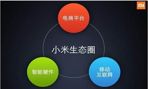 2018互聯(lián)網(wǎng)格局大變動 大數(shù)據(jù)服務(wù)崛起，巨頭競爭新格局